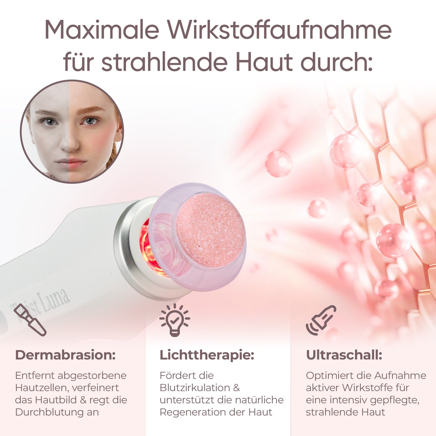 Twist Luna Dynamic Oxygen Set - Das Original! - Gesichtspflegesystem