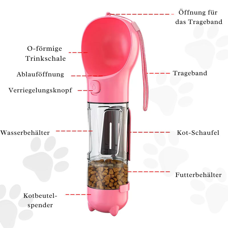 PetCare Pro – Multifunktionale Haustier-Kombiflasche