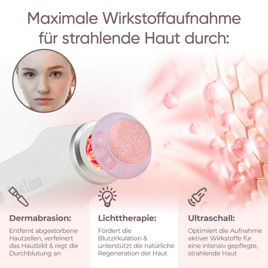 Twist Luna Dynamic Oxygen Set - Das Original! - Gesichtspflegesystem